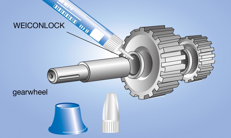 Thread Locker Adhesive for Reataining Cylindrical assemblies